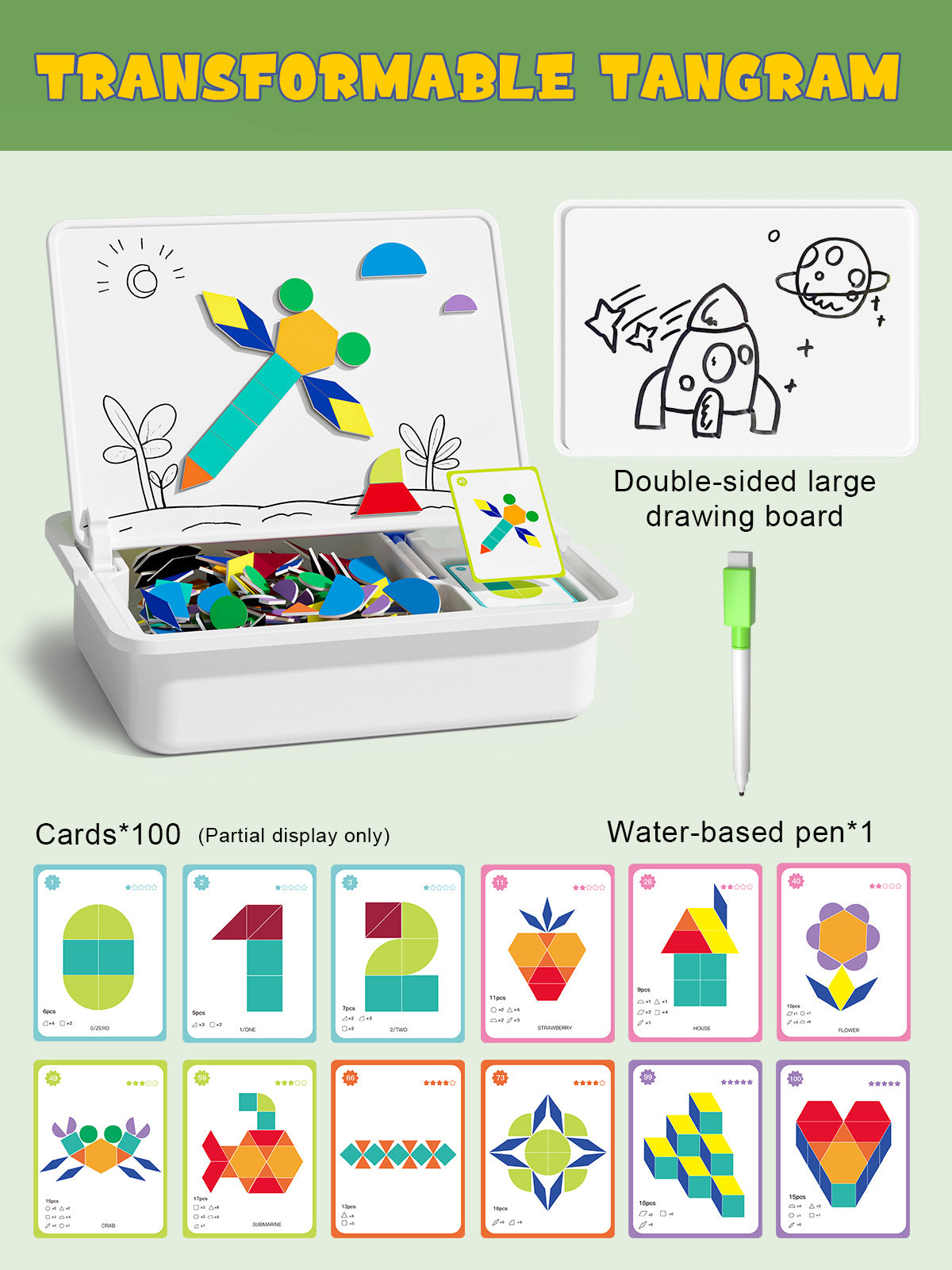 Magnetische Puzzles Gesicht Ankleiden Reise Spiel Doppel Seite Vorschule Pädagogisches Lernspielzeug für Kinder