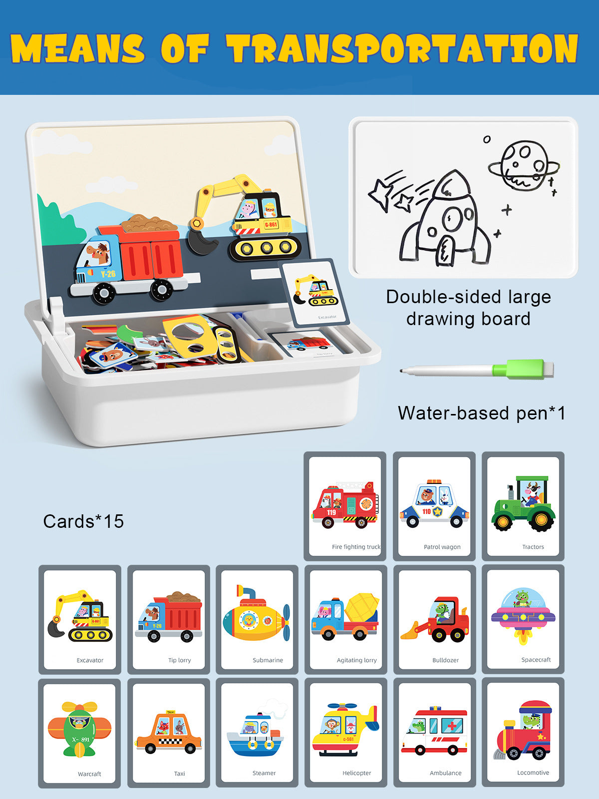 Magnetische Puzzles Gesicht Ankleiden Reise Spiel Doppel Seite Vorschule Pädagogisches Lernspielzeug für Kinder