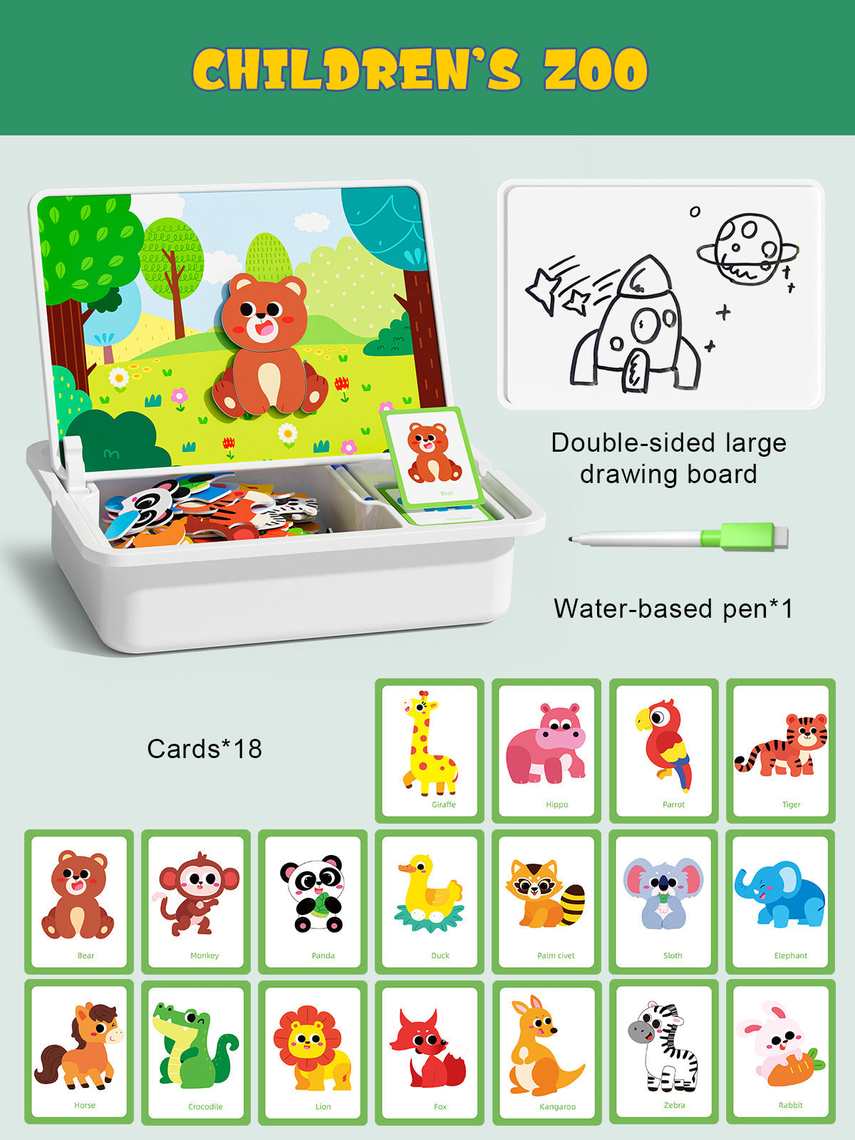 Magnetische Puzzles Gesicht Ankleiden Reise Spiel Doppel Seite Vorschule Pädagogisches Lernspielzeug für Kinder